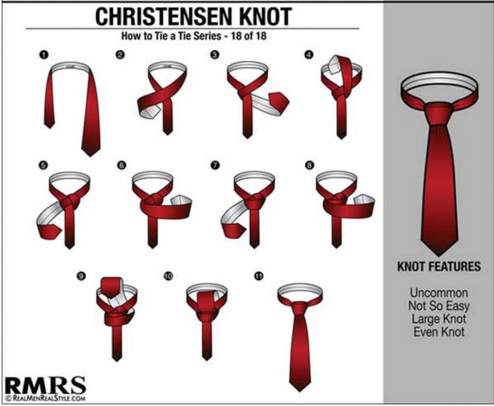 cara ikat-tie christensen knot