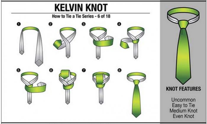 cara ikat tie kelvin knot