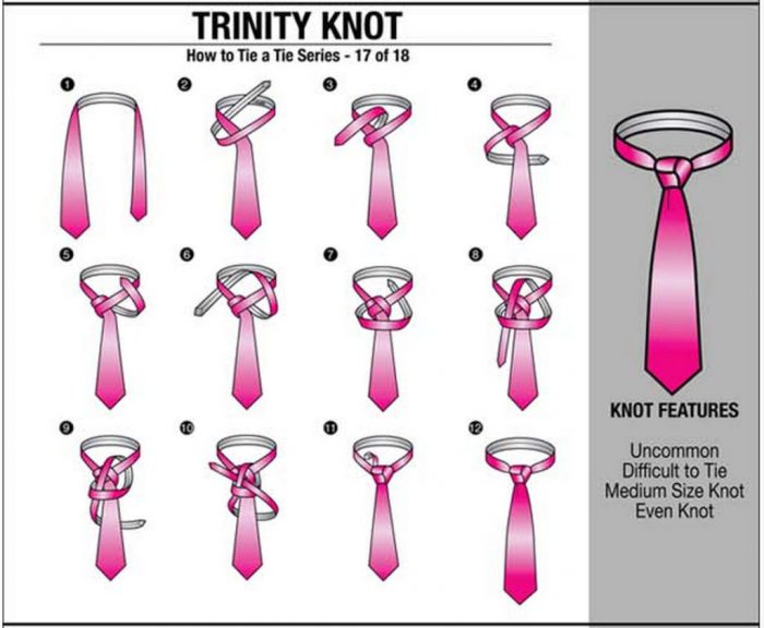 cara ikat tie trinity knot